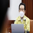 백신,코로나19,경제