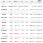 보이,가상화폐,비트코인,하락세