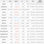 보이,가상화폐,비트코인