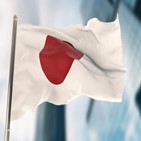 일본,세계,통합,점유율,중국