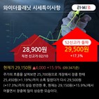 신한금융투자,유지