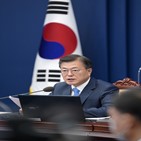 국토교통,혁신,예정,업무보고,보고