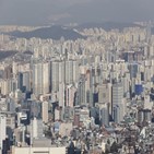 가장,지역,부동산,응답,비율,유망,한강변