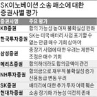 SK이노베이션,합의,미국,소송,배터리,사업,연구원,불확실성,주가