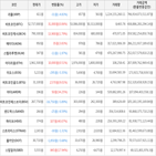 보이,가상화폐,비트코인,상승세