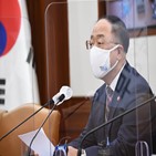 부총리,홍남기,경제부총리,규모,대해