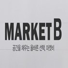 소비자,공정위,구매후기,마켓비