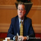 비트코인,총재,불러드,달러화,가상화폐