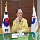 민간,사업,정당보상,헌법상,트랙,토지주