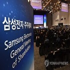 주총,전자투표,온라인,올해,정기,기업,개최,주주,삼성전자