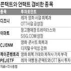 코로나19,종목,동시,업체,콘택트,디즈니,CJ,콘텐츠