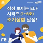 상환,보이,조기상환