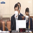 국고채,총재,매입