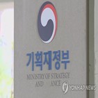 심사,공공기관,안전관리등급,기관