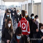 백신,접종,이탈리아,가장,대한