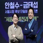 후보,시장,서울,이후