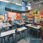 학교,코로나19,공백,영국