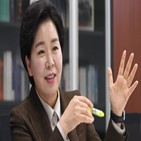 미국,반도체,기술,중국