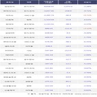 외국인,SK하이닉스