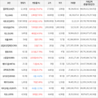 가상화폐,보이,거래,비트코인