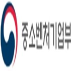 기업,상장,평균,코스닥,창업기업,사업