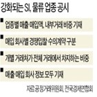 공시,거래,내역,의결권,기업,공익법인