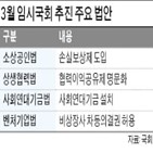 국회,민주당,법안,추경,통과