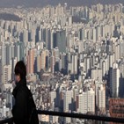 취득세,부동산,지난해,패닉바잉