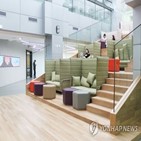 평가,카카오,방식