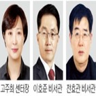 신임,한국일보