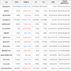 보이,가상화폐,상승세,비트코인