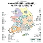 지역,96곳,정비,사업,예정