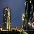 반등,증시,지수,인플레이션,공포,이틀째