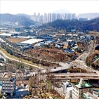 서울,신도시,정부,광명시흥지구,주민,신규,주택,여의도,공급,지구