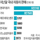 한국,중견,BMW,수입차,벤츠,3사,지난달