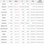 보이,가상화폐,비트코인,상승세