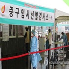 확진,신규,이동량,최근,거리두기,전날