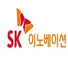 영업비밀,침해,SK이노베이션,결정,배터리,미국