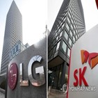 SK,LG,미국,거부권,배터리,대통령,합의,결정,영업비밀,대해