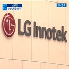 LG이노텍,아이폰12,애플,모듈,올해,지난해,카메라,스마트폰,출시