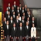 여성,비율,국회의원,일본