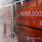 비트코인,거래소