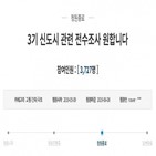 신도시,투기,전수조사