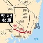 스마트레일,기한이익상실,문제,지연,지적,발생,사업자