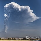 화산,에트나,분화,활동,분출,이탈리아,중국