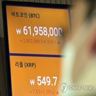 비트코인,거래소