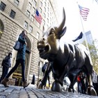 차등의결권,도입기업,기업,상장,미도입기업,전경련