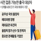 백신,접종,해외,코로나19,기업인,방문,신청,출장