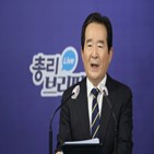 조사,국민,정부,이번,임직원,대한,투기,공직자,수사,범죄