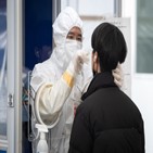 확진,신규,전국